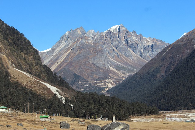 SIKKIM